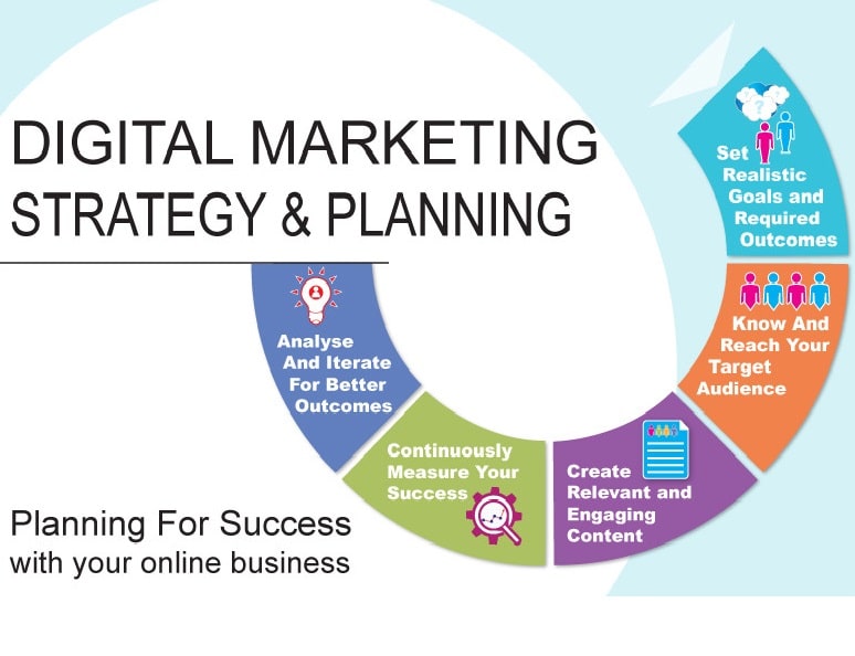digital marketing agency toronto digital marketing toronto digital marketing jobs toronto digital marketing company toronto digital marketing agencies toronto toronto digital marketing agency digital marketing course toronto digital marketing courses toronto toronto digital marketing digital marketing agency in toronto digital marketing companies toronto digital marketing companies in toronto toronto digital marketing company digital marketing company in toronto digital marketing internship toronto digital marketing jobs in toronto best digital marketing agency toronto digital marketing salary toronto digital marketing firms toronto university of toronto digital marketing digital marketing in toronto toronto digital marketing firm digital marketing service toronto digital marketing university of toronto digital marketing job toronto digital marketing coordinator salary toronto digital marketing firm toronto digital marketing conference toronto university of toronto digital marketing certificate entry level digital marketing jobs toronto top digital marketing agencies in toronto digital marketing agencies in toronto digital marketing jobs toronto entry level digital marketing toronto milliondev digital marketing certificate toronto best digital marketing agencies in toronto digital marketing specialist salary toronto digital marketing services in toronto digital marketing services toronto digital marketing bootcamp toronto digital marketing specialist toronto digital marketing manager salary toronto digital marketing programs toronto digital marketing program toronto digital marketing course in toronto toronto digital marketing jobs digital marketing toronto jobs digital marketing consultant toronto digital marketing company toronto milliondev masters in digital marketing toronto digital marketing courses in toronto top digital marketing agencies toronto digital marketing diploma toronto best digital marketing agency in toronto toronto digital marketing consultant toronto digital marketing services digital marketing intern toronto marketing digital toronto real estate digital marketing agency toronto iconica communications inc. best digital marketing company in toronto real estate digital marketing agency toronto i digital marketing summer course toronto digital marketing strategy toronto digital marketing toronto canada digital marketing toronto bran toronto digital marketing inc. digital marketing agency toronto brand best digital marketing company toronto digital marketing recruitment agencies toronto best digital marketing courses toronto top digital marketing companies in toronto digital marketing certificate university of toronto king digital marketing toronto digital marketing management certificate university of toronto best digital marketing in toronto online business: build your own digital marketing business, university of toronto, november 26 digital marketing agency in toronto futureworktechnologies digital media marketing toronto digital marketing meetup toronto digital marketing toronto brandlume inc. real estate digital marketing agency toronto ico study digital marketing in toronto the best digital marketing courses in toronto online digital marketing program toronto part time digital marketing jobs toronto realtor digital marketing toronto digital marketing toronto and canada digital marketing toronto b toronto digital marketing agencies toronto digital marketing companies toronto digital marketing conference digital marketing management university of toronto senior digital marketing manager salary toronto [digital marketing agency toronto] toronto healthcare digital marketing digital marketing company toronto b world famous digital marketing agency toronto real estate digital marketing agency toronto ic digital marketing conferences 2020 toronto grand marketing - digital agency toronto digital marketing agency toronto real estate best digital marketing agencies toronto digital-marketing-services-toronto digital marketing companies in toronto future work technologies c2 digital marketing | toronto seo agency digital marketing services toronto on wsi comandix - toronto web design and digital marketing agency top digital marketing toronto online business: build your own digital marketing business, university of toronto, november 3 digital marketing services near toronto area digital marketing director salary toronto digital marketing corporate training toronto digital marketing agency jobs toronto digital marketing conferences 2019 toronto digital marketing recruiters toronto digital marketing strategist toronto digital marketing agency near toronto digital marketing agency for small business toronto digital marketing certificate toronto online artifakt digital | a real estate marketing agency, 2 pardee ave suite 300, toronto, on m6k 3h5 zonecloud.net | website design • seo • top digital marketing agency toronto digital marketing intern salary toronto digital marketing course in canada toronto real estate digital marketing agency toronto digital marketing summit toronto top digital marketing agency in toronto digital marketing course in toronto canada digital marketing company toronto bran digital marketing services toronto canada social media digital marketing agency toronto digital marketing salary in toronto digital marketing agency toronto brandlume inc. digital marketing course university of toronto toronto school of management digital marketing digital marketing toronto agency digital marketing services in canada - the digital cubes toronto photos turnkey digital marketing toronto digital marketing agency toronto bra digital marketing college toronto real estate digital marketing agency toronto iconi toronto digital marketing courses digital marketing recruiter toronto digital marketing jobs toronto salary digital marketing toronto ontario digital marketing toronto on digital marketing events toronto digital marketing agency toronto bran ppc digital marketing toronto digital marketing assistant salary toronto wsi comandix marketing inc. - toronto web design and digital marketing agency online digital marketing course toronto digital marketing toronto university affordable digital marketing agency toronto digital marketing manager toronto arcane digital marketing toronto digital marketing agency toronto jobs top toronto digital marketing agencies digital marketing course in university of toronto digital marketing specialist jobs toronto jobs in digital marketing toronto digital marketing company toronto brandlume inc. digital marketing classes toronto top toronto digital marketing agency digital marketing serv toronto on akhilesh digital marketing toronto toronto digital marketing inc digital marketing toronto course digital marketing solutions toronto best digital marketing course toronto digital marketing analyst salary toronto toronto digital marketing events digital marketing for financial services summit toronto learn digital marketing toronto digital marketing consultant in toronto digital marketing services in canada - the digital cubes toronto reviews digital marketing expert toronto seo digital marketing toronto digital marketing workshop toronto top digital marketing agency toronto digital marketing conference toronto 2017 digital marketing for financial services summit, hyatt regency toronto, 4 jun full service digital marketing toronto digital marketing agency toronto br best digital marketing companies in toronto toronto digital marketing news best digital marketing toronto toronto digital marketing specialist digital marketing internships toronto university of toronto digital marketing bootcamp real estate digital marketing agency toronto icon digital marketing real estate toronto digital marketing manager jobs toronto digital marketing training toronto mer digital marketing agency toronto toronto digital marketing strategy digital marketing manager toronto salary digital marketing consultancy in toronto premier digital marketing toronto blog digital marketing toronto affordable digital marketing toronto ecommerce digital marketing toronto digital marketing courses toronto online digital and social media marketing corporate training toronto toronto digital marketing groups digital marketing salaries toronto digital marketing service toronto ontario digital marketing agency toronto b top digital marketing company in toronto digital marketing agency in toronto qc ecommerce digital marketing agency toronto digital marketing toronto br online business: build your own digital marketing business, university of toronto, december 5 123 total web solutions - web design company toronto, canada | digital marketing toronto digital marketing classes digital marketing blog toronto digital marketing specialist job toronto digital marketing service in toronto colleges in toronto for digital marketing digital marketing experts toronto toronto digital marketing boot camp